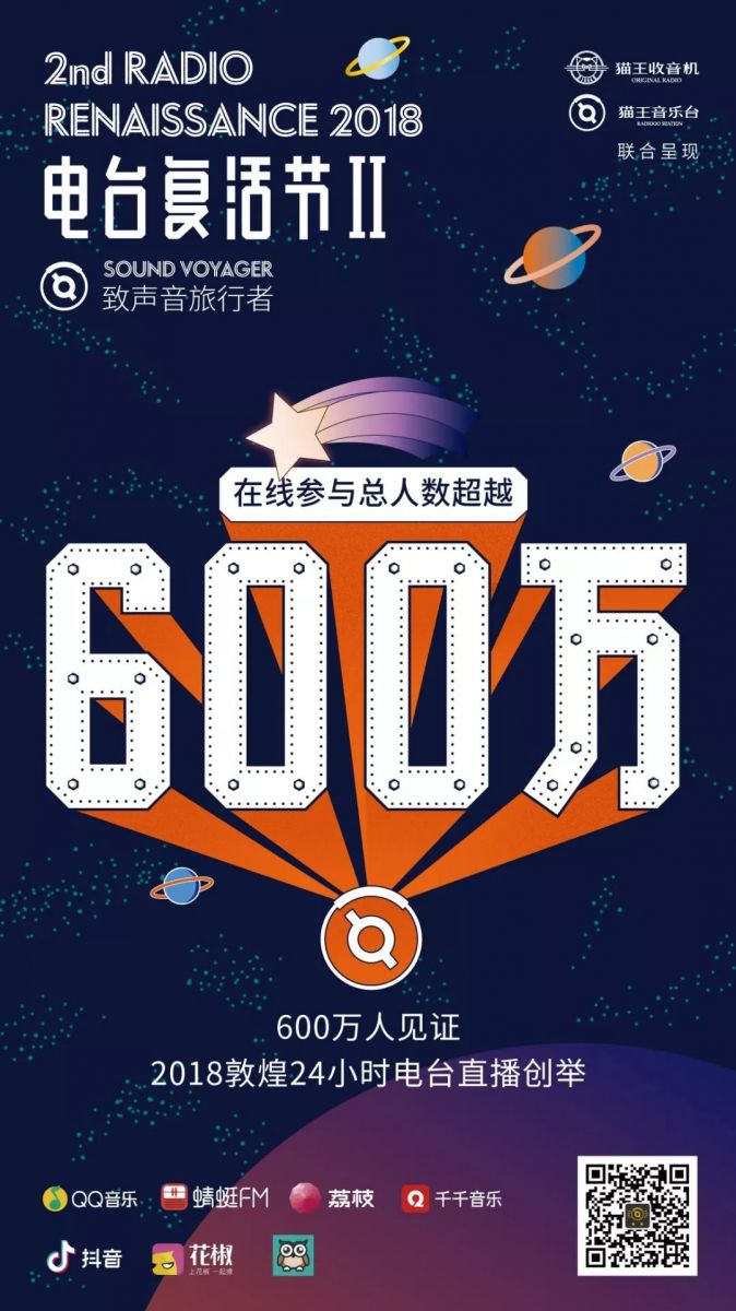 2018第二屆電台複活節，600萬人的線上狂歡夜